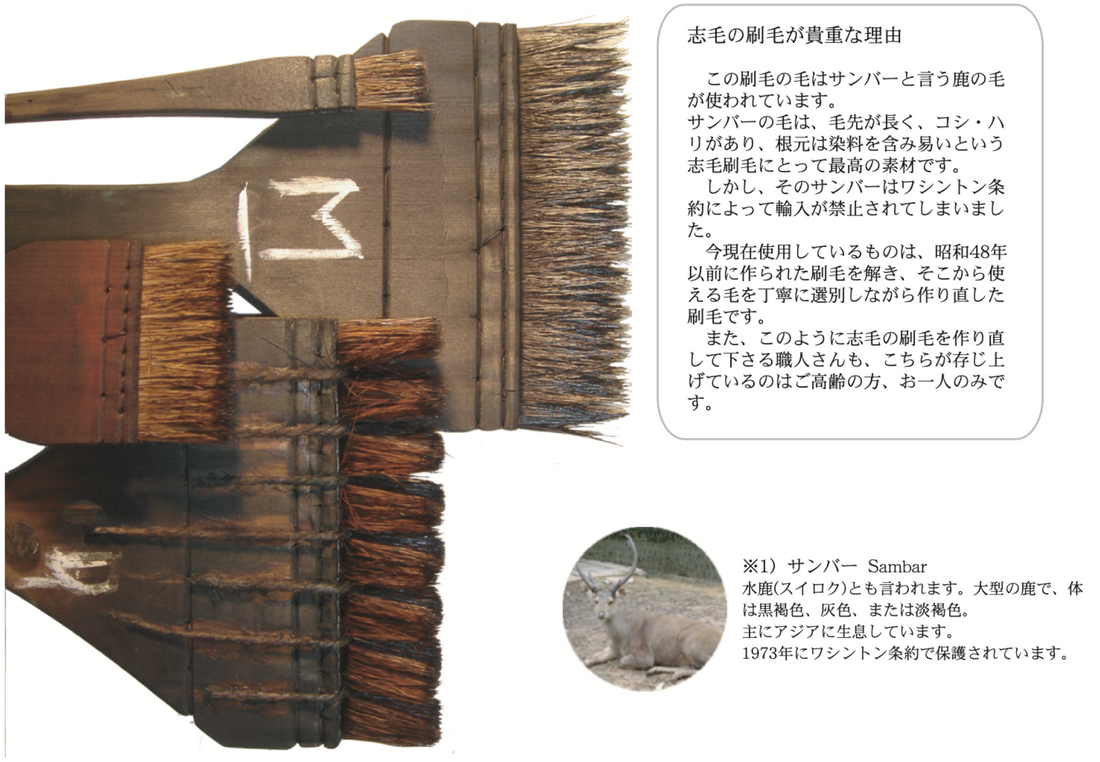 Furouya Kimono × 手染め屋 吉兵衛 着物 小紋 しけ引き 墨色 Furouya Kimono × 手染め屋 吉兵衛 着物 小紋 しけ引き 墨色